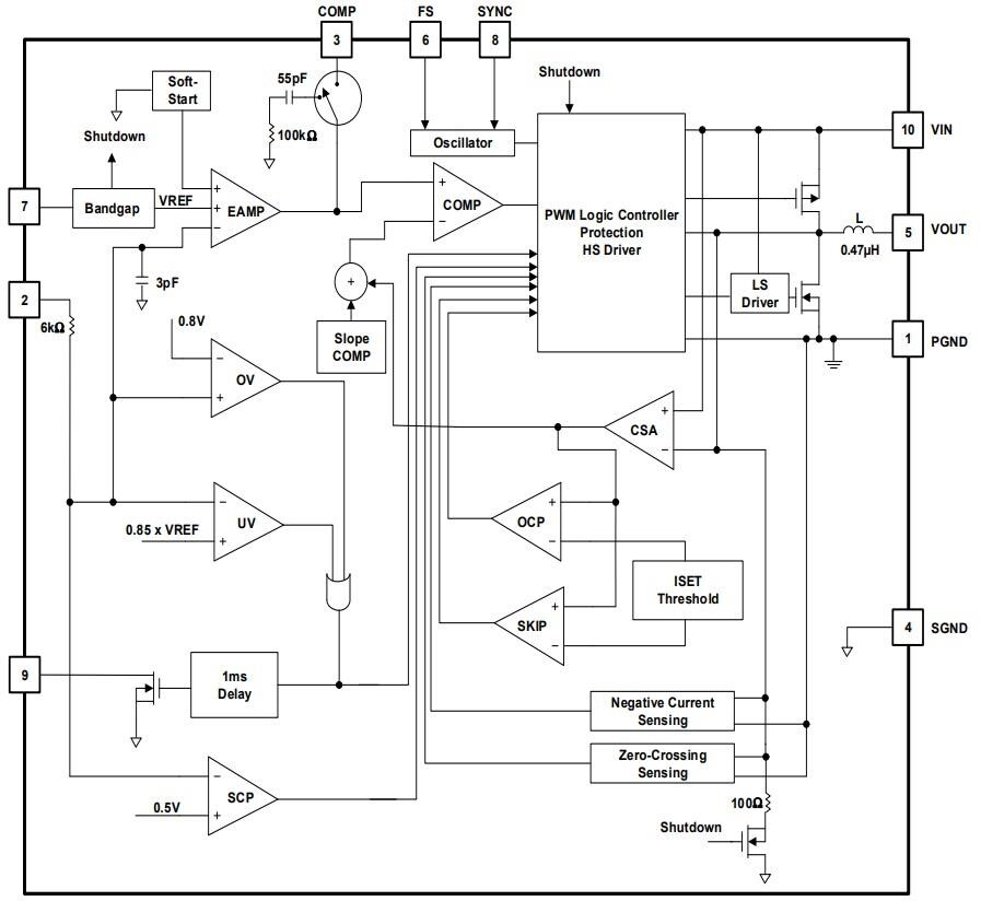 Block Diagram - Renesas Electronics RAA210030 Step-Down DC/DC Mini Power Module