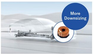 Chemi-Con Onboard Charger (OBC) Applications