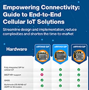 Infographic - Nordic Semiconductor nRF9161 System-in-Package (SiP)