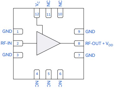 Mini-Circuits PVGA SMT Variable Gain Amplifier