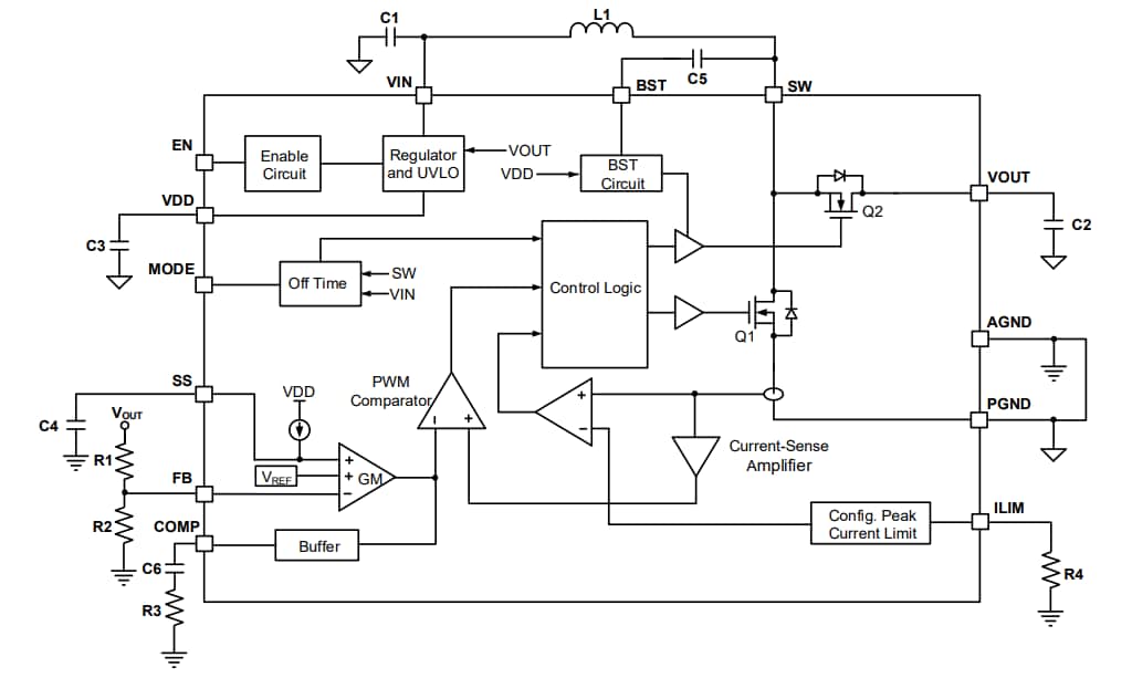 Block Diagram - Monolithic Power Systems (MPS) MPQ3432 Synchronous Boost Converters