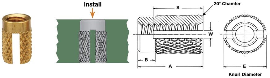 SI (Standard Inserts) Press-In Inserts