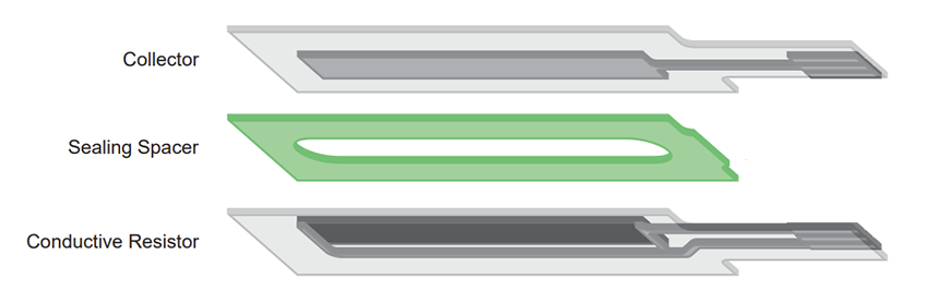 Spectra Symbol HydroRibbon Fluid Level Sensors