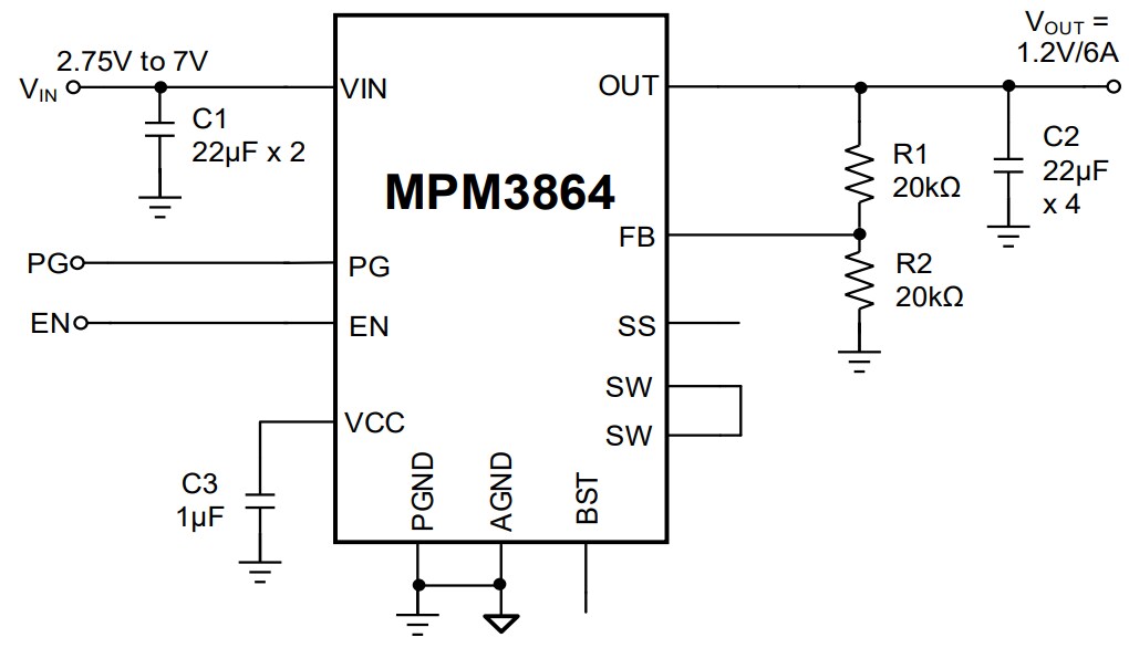 Application Circuit Diagram - Monolithic Power Systems (MPS) MPM3864 Synchronous Power Module