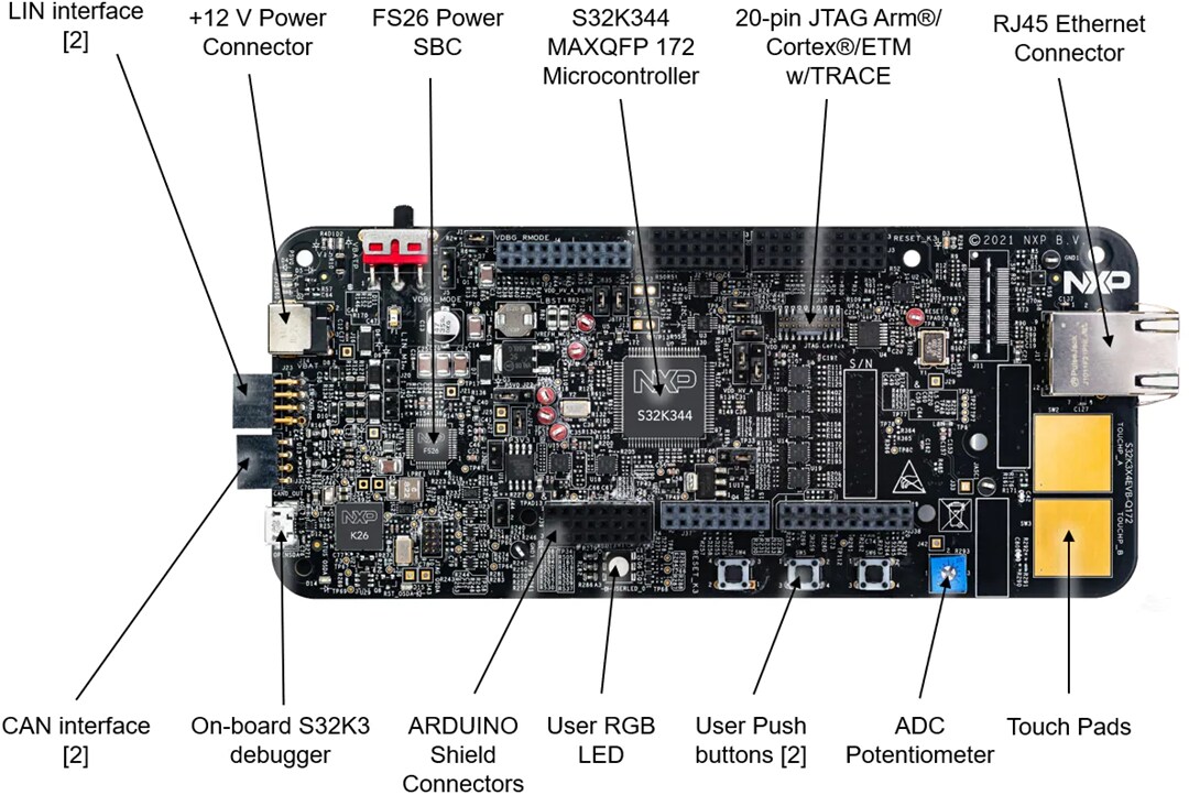 NXP Semiconductors MCSPTE1AK344 Motor Control Development Kit