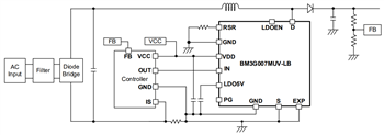 Application Circuit Diagram - ROHM Semiconductor Nano Cap™ 650V GaN HEMT Power Stage ICs