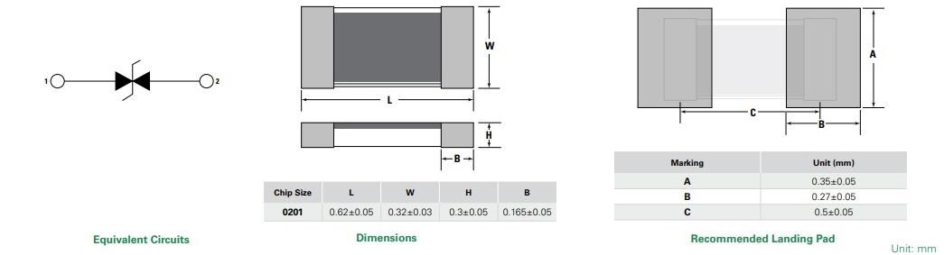 Mechanical Drawing - Littelfuse PGB2 0201 Series PULSE-GUARD® ESD Suppressors