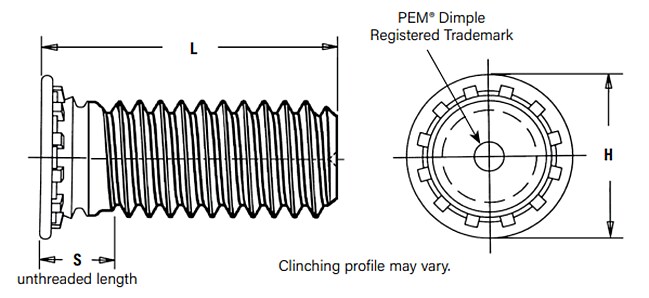 Chart - PEM FH/FHA/FHS Self-Clinching Threaded Studs