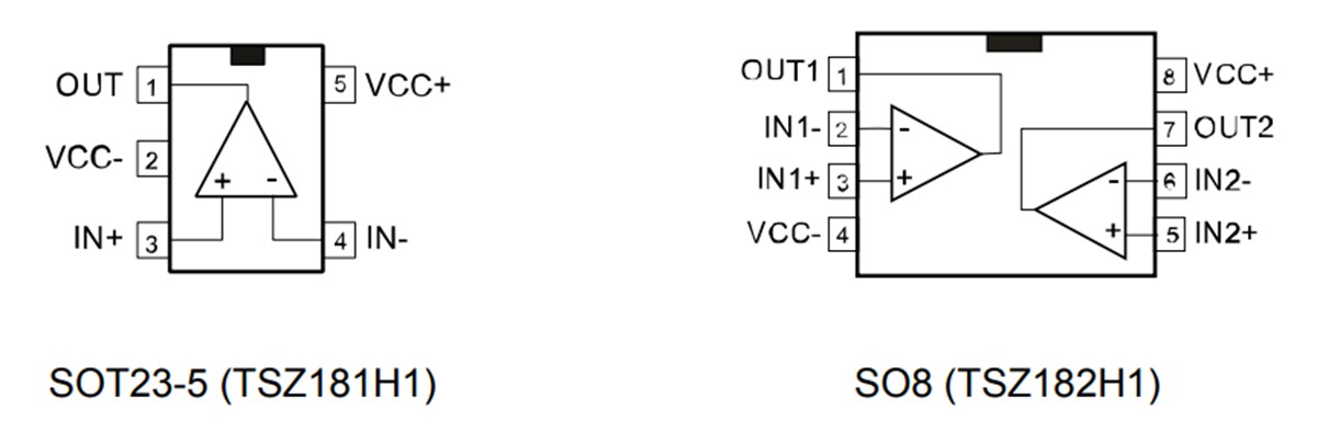 STMicroelectronics TSZ182H1 Zero-Drift Operational Amplifiers