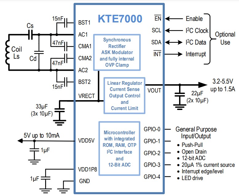 Application Circuit Diagram - Kinetic Technologies KTE7000 5W Wireless Power Receiver