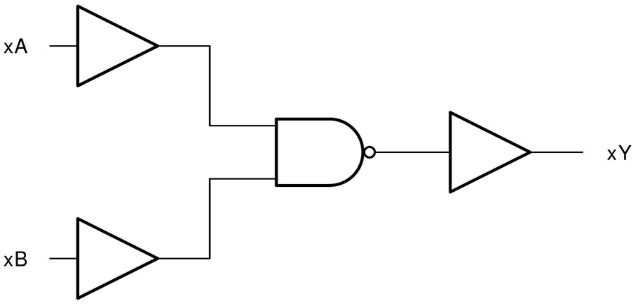 Block Diagram - Texas Instruments SN74AHCT00/SN74AHCT00Q-Q1 Positive NAND Gates