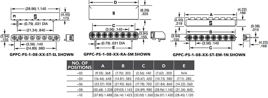 Mechanical Drawing - Samtec GPPC Magnum RF™ Ganged, Multi-Position SMPM Blocks
