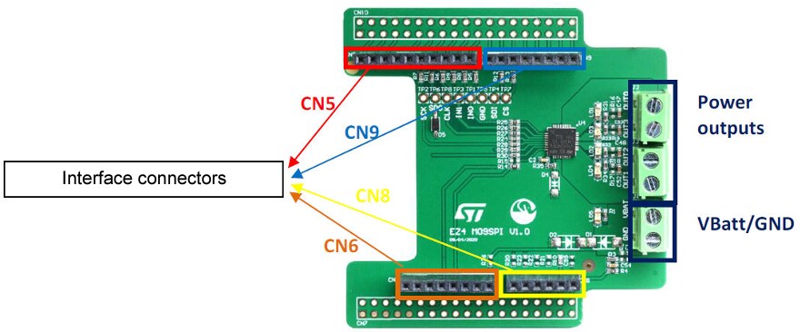 STMicroelectronics EV-VN9D5D20FN Evaluation Board
