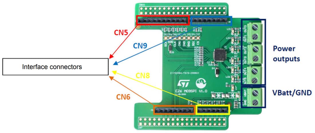 Chart - STMicroelectronics EV-VN9D30Q100F Evaluation Board
