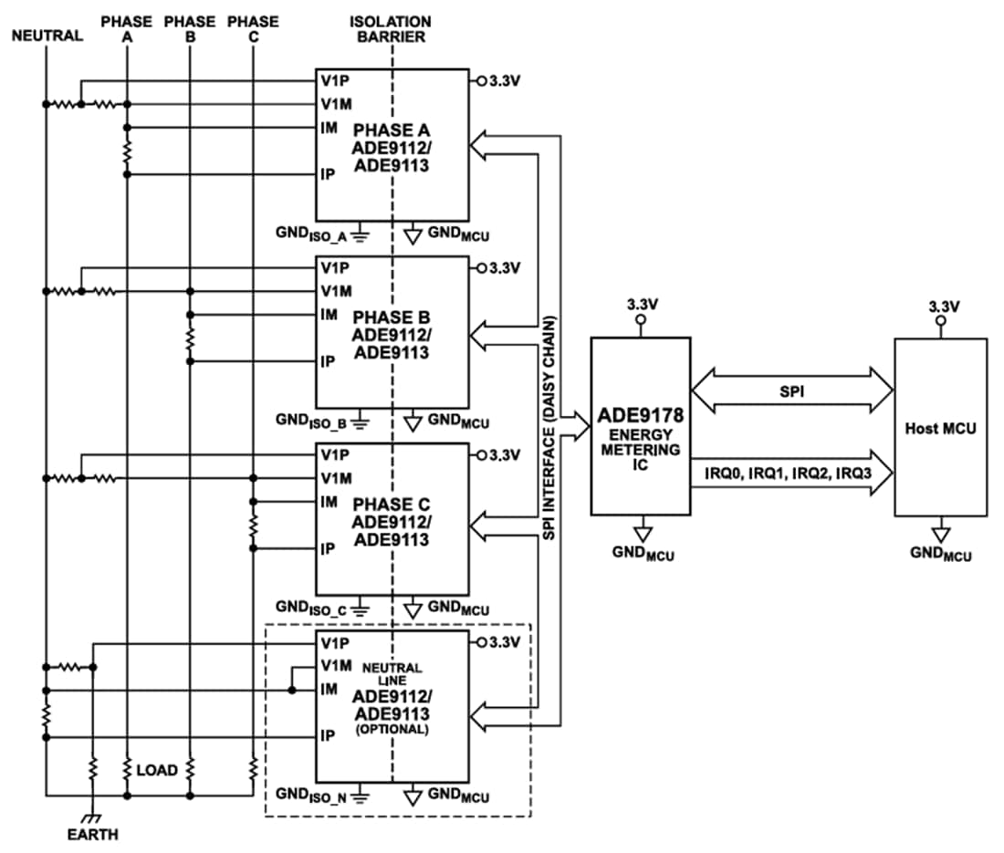 Application Circuit Diagram - Analog Devices Inc. ADE9178 Energy Management DSP