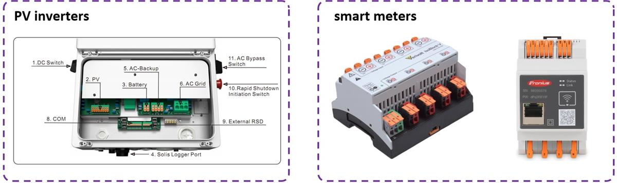 Infographic - Amphenol Anytek QT Series Fixed Terminal Blocks