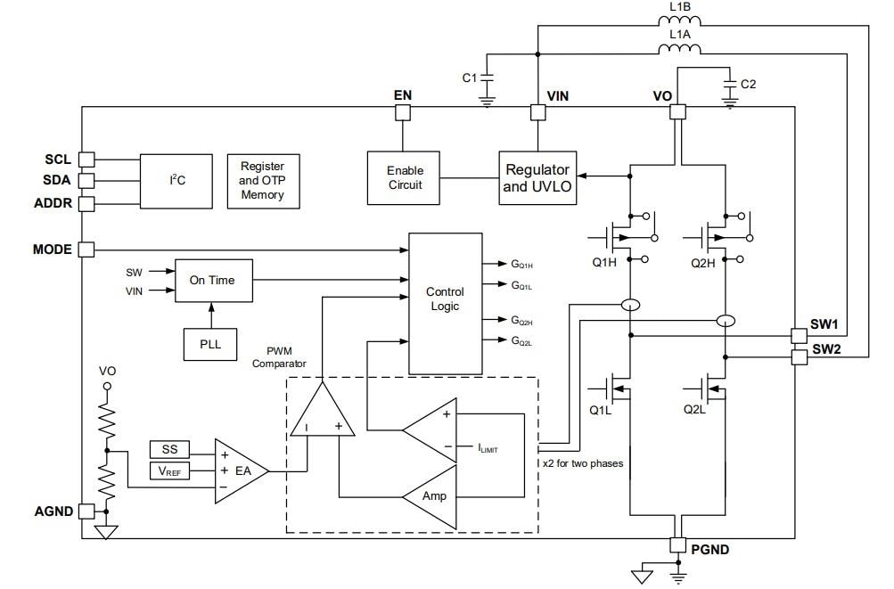 Block Diagram - Monolithic Power Systems (MPS) MP3439 Dual-Phase Boost Converters