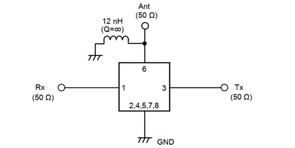 Infographic - Abracon ADUD SAW Duplexer