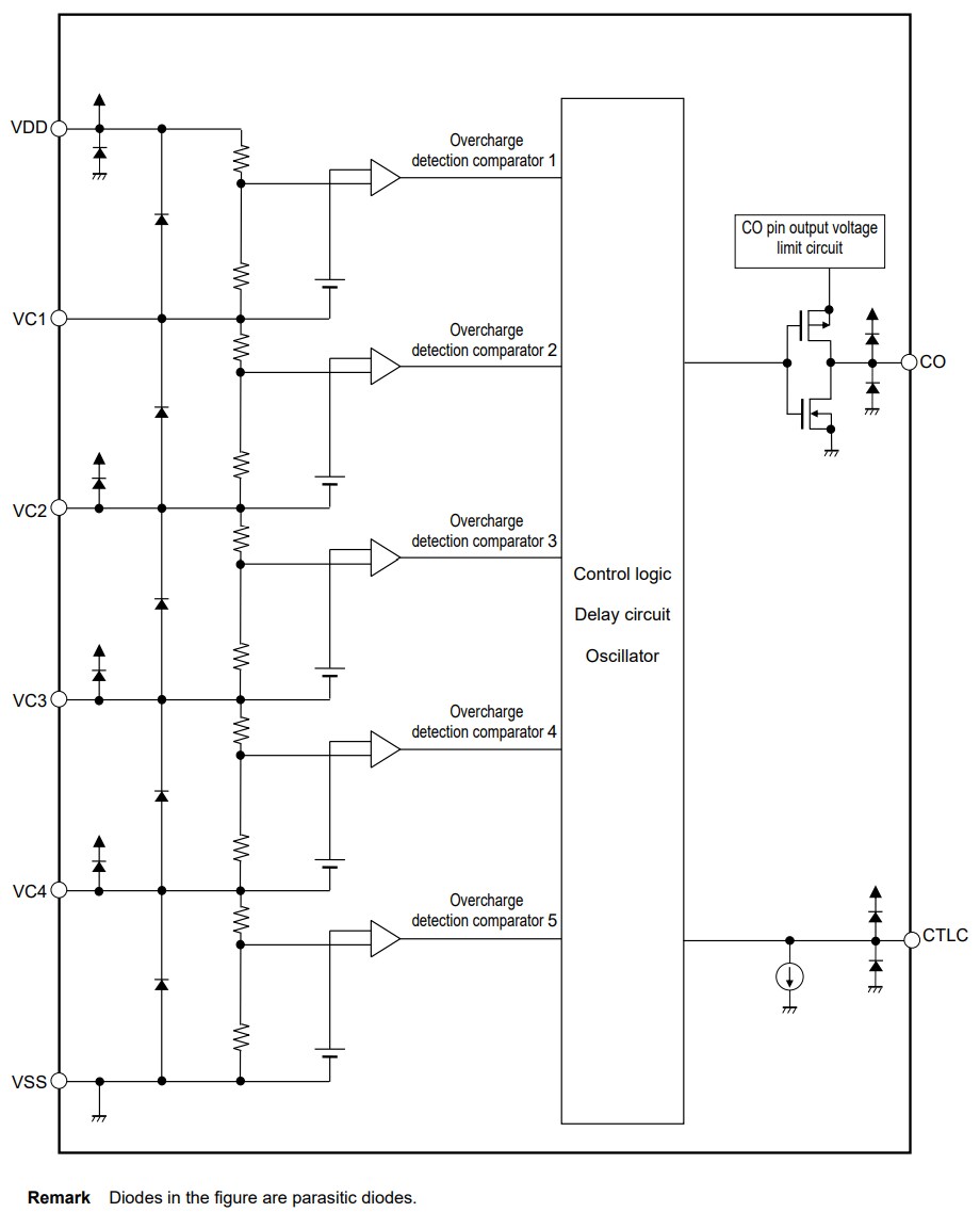 Block Diagram - ABLIC S-82x5B Battery Monitoring ICs