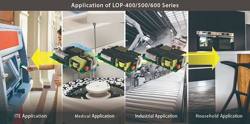 Chart - MEAN WELL LOP-400/500/600 PCB Medical Power Supplies