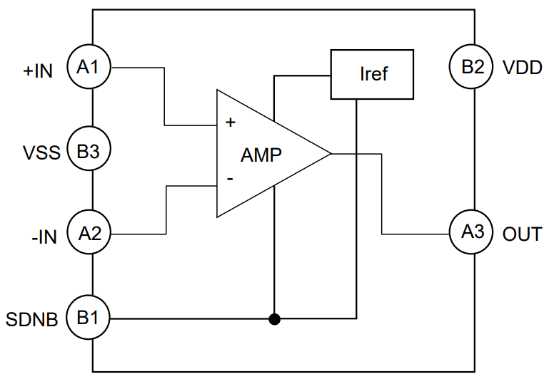 Block Diagram - ROHM Semiconductor TLR377GYZ CMOS Operational Amplifier