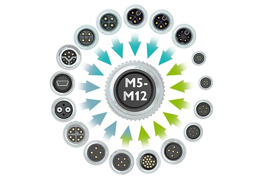Chart - Phoenix Contact M5 to M12 Circular Connectors