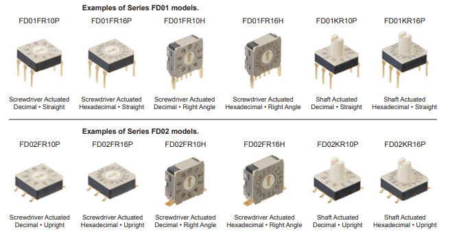 Chart - NKK Switches FD01 & FD02 Ultra-Thin DIP Rotary Switches