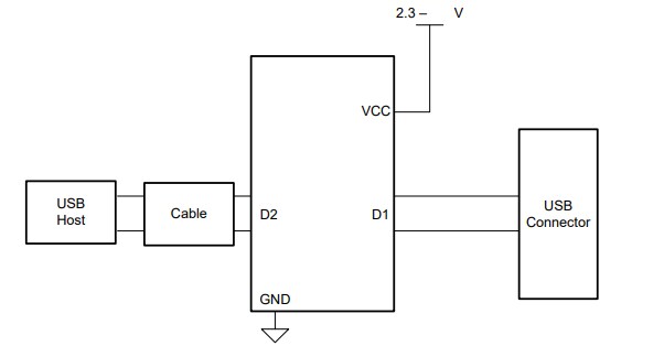 Schematic - Texas Instruments TUSB211A/TUSB211A-Q1 Signal Conditioners