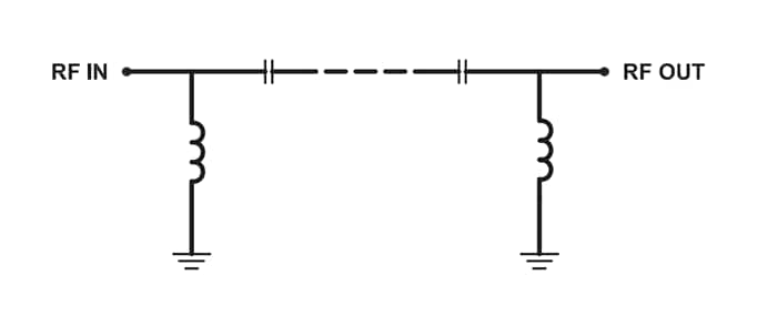 Schematic - Mini-Circuits VHFG Coaxial LTCC High Pass Filters