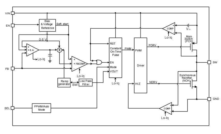 Block Diagram - DIOO Microcircuits DIO6155 DC-DC Step-Down Regulator IC