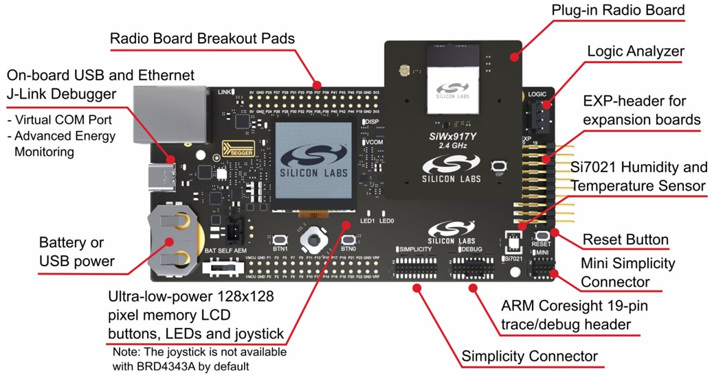 Silicon Labs SiWG917Y-RB4343A Wi-Fi® 6 & BLUETOOTH® LE Board