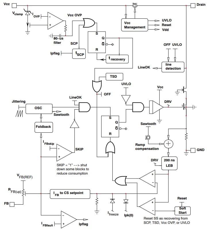 onsemi NCV1077 High-Voltage Switching Regulators