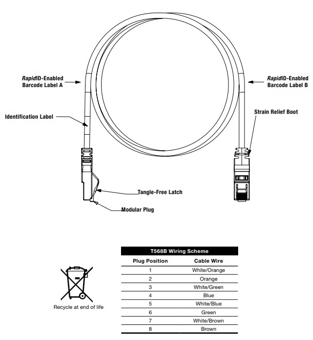 Mechanical Drawing - Panduit UTP6AX Patch Cords