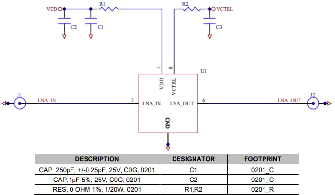 Schematic - Qorvo QM14068 Low Noise Amplifiers (LNAs)