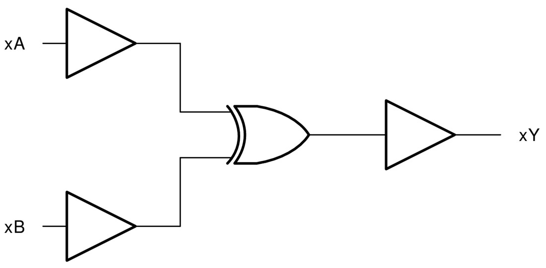 Block Diagram - Texas Instruments SN74LV4T86-EP Four-Channel Two-Input XOR Gate