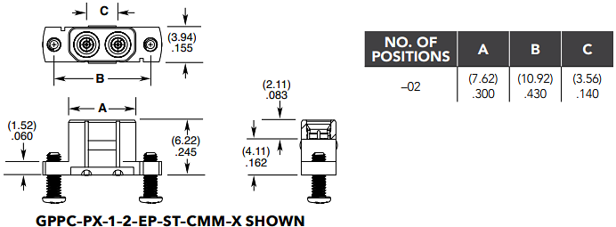Samtec GPPC Magnum RF™ Compression-Mount Ganged Blocks