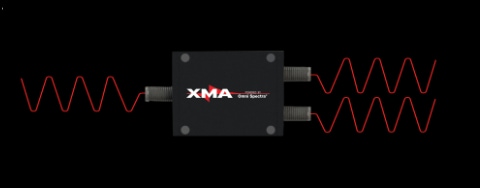 Amphenol XMA Non-Cryogenic Omni Spectra Power Dividers