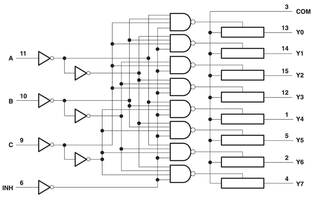 Location Circuit - Texas Instruments SN74LV4051A/SN74LV4051A-Q1 Analog Mux & Demux