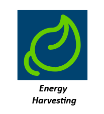 Analog Devices / Maxim Integrated MAXREFDES281 IO-Link® to Pmod Adapter