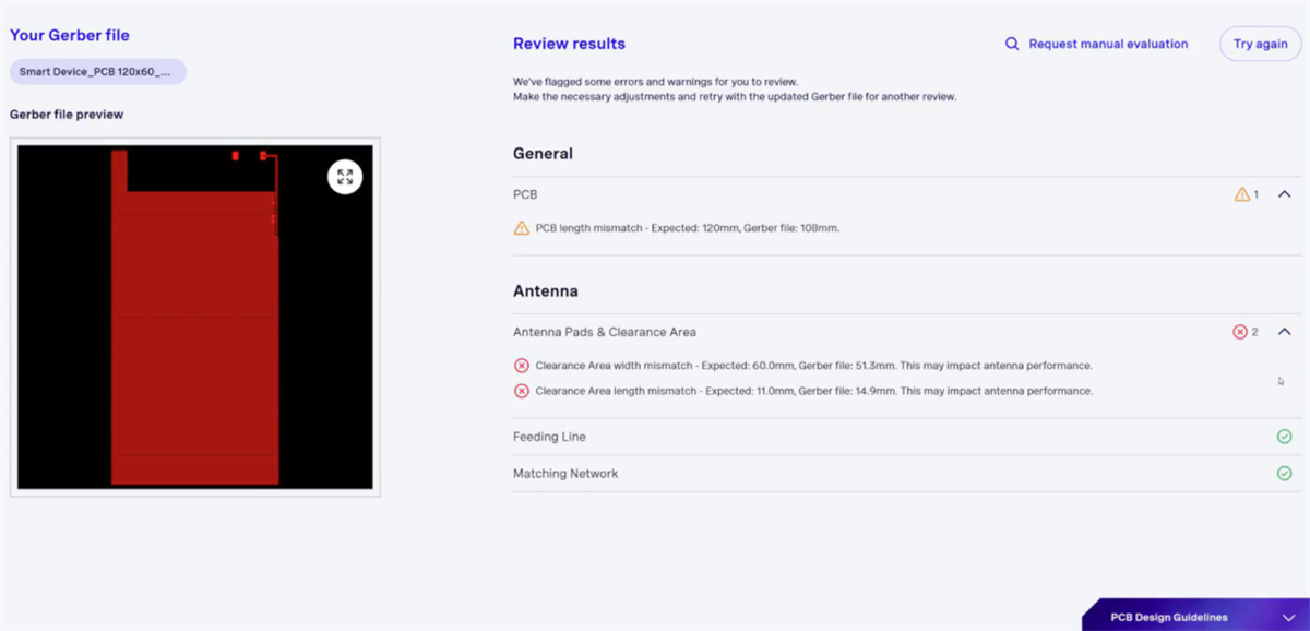 Ignion Oxion™ AI-Powered Antenna Integration Platform