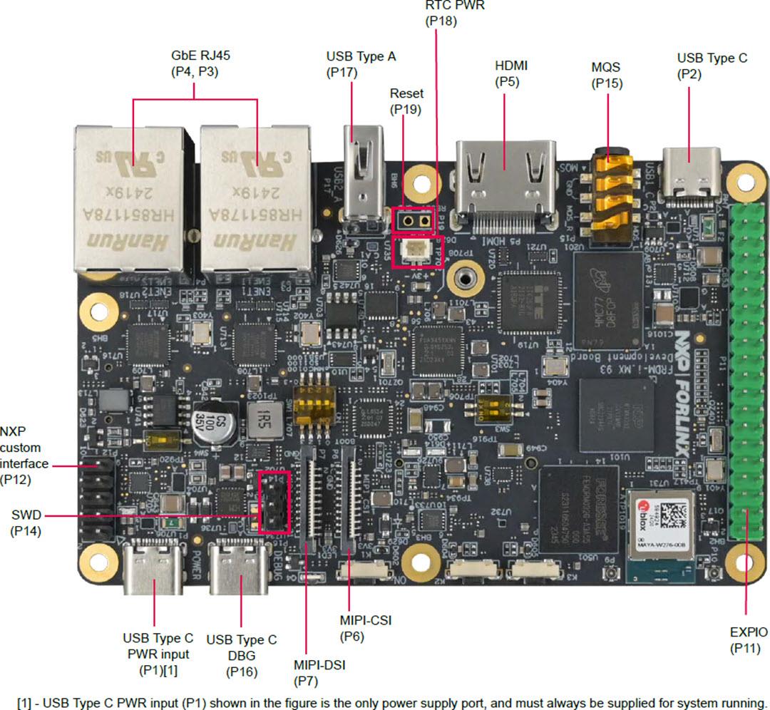 NXP Semiconductors Placa de desarrollo FRDM-IMX93