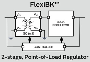 Block Diagram - Murata Power Solutions EK24108 Evaluation Board