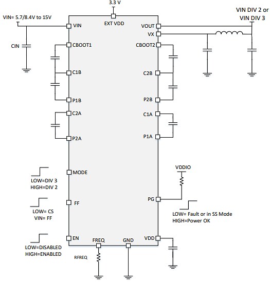Application Circuit Diagram - Murata Power Solutions PE25203 High-Efficiency Front-End DC-DC Converter