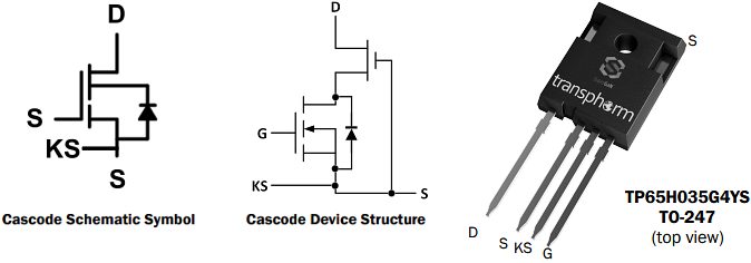 Schematic - Renesas Electronics TP65H035G4YS 650V SuperGaN® FET