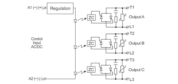 Application Circuit Diagram - Teledyne Relays E3PC Three-Phase Zero Cross Solid-State Relays