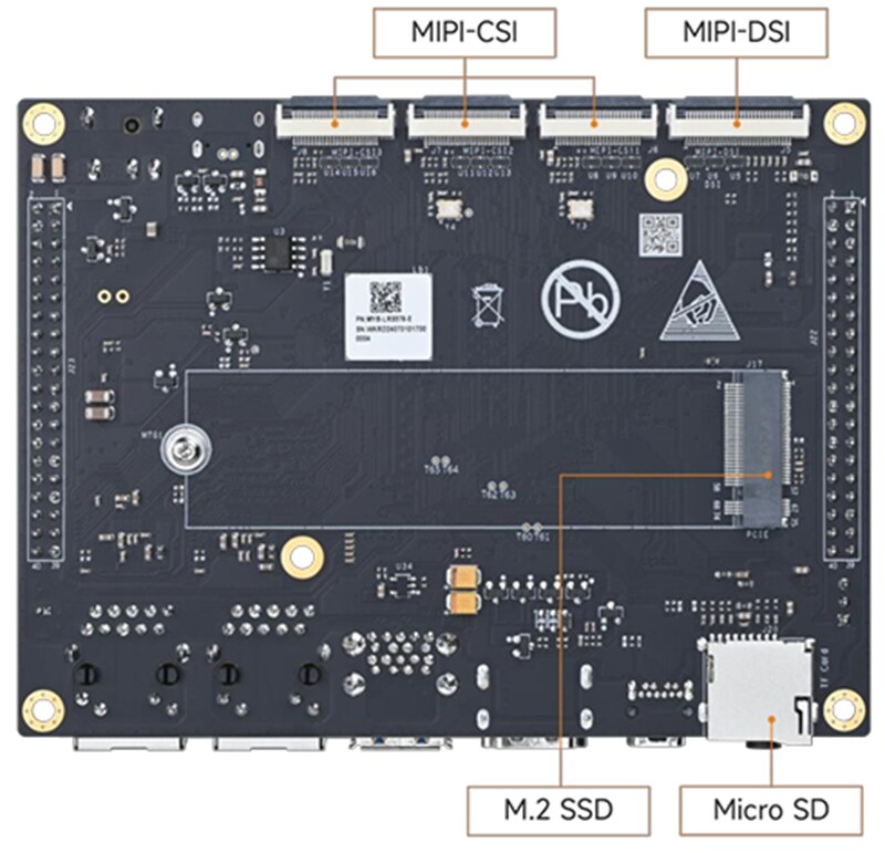 MYIR MYD-LR3576 Development Boards