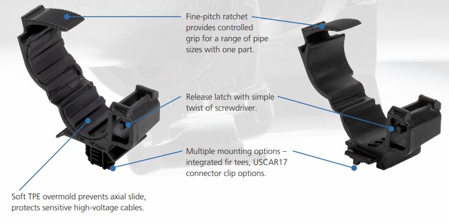Location Circuit - HellermannTyton Ratchet O-Clamps