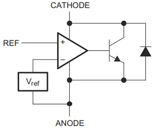 Block Diagram - Texas Instruments TLA431/TLA432 All-Capacitor References