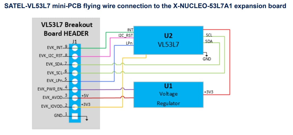Application Circuit Diagram - STMicroelectronics SATEL-VL53L7 Breakout Board