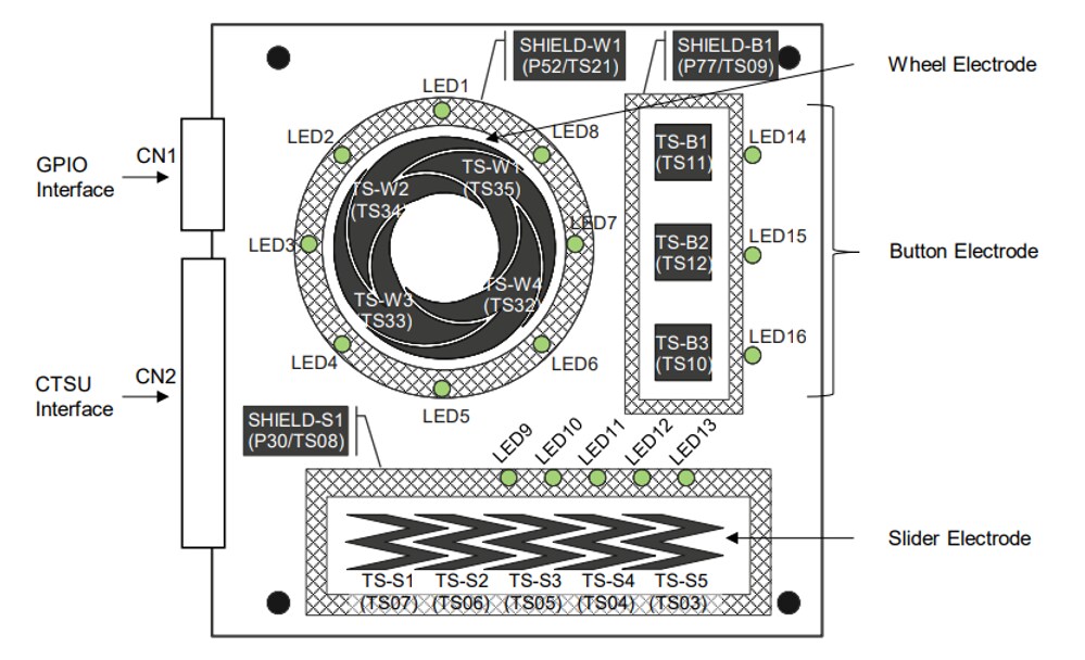 Mechanical Drawing - Renesas Electronics RSSK-RL78/L23 Capacitive Touch Evaluation System